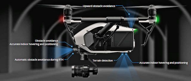 DJI Inspire 2 Drone Specs