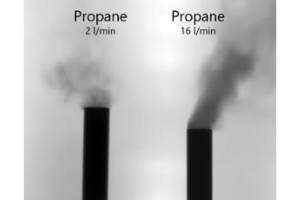 Is Propane Invisable Understanding Optical Gas Imaging Quantification | Article