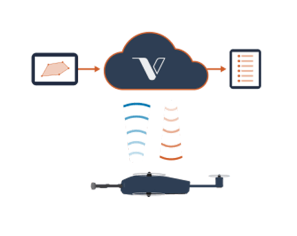 Voliro Remote Voliro T | For Long Term Lease