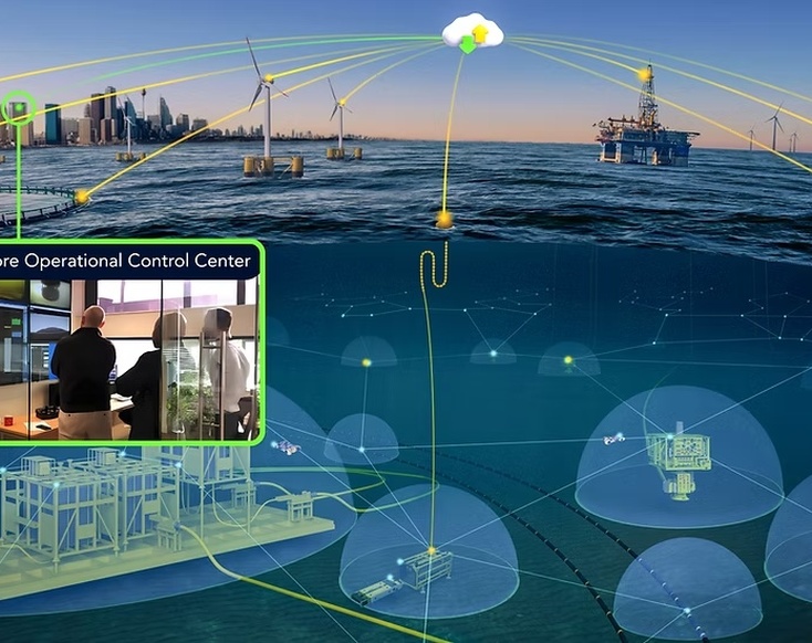 lanai-rov-offshore-operational-control-center
